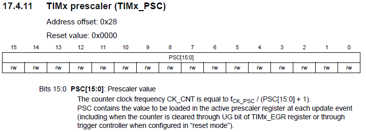 ИК датчик движения на STM32 - 17