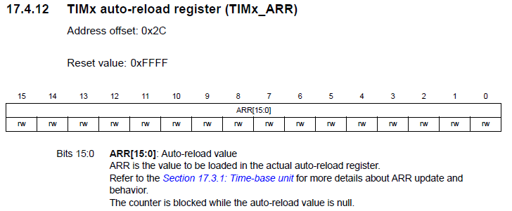 ИК датчик движения на STM32 - 18