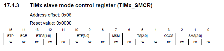 ИК датчик движения на STM32 - 24