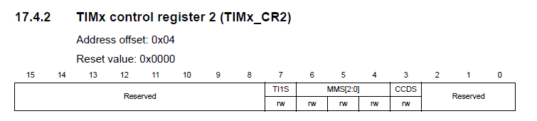 ИК датчик движения на STM32 - 27