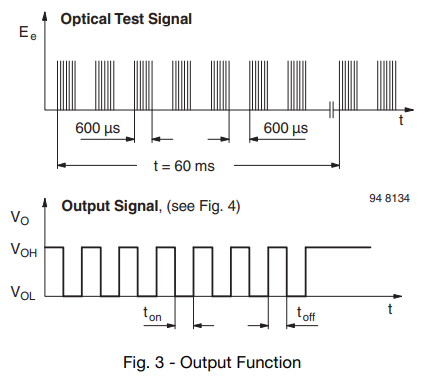 ИК датчик движения на STM32 - 8