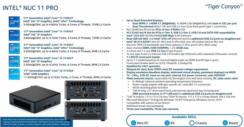 Мини-ПК Intel NUC на лучших современных процессорах компании. Появились данные о NUC 11 Pro