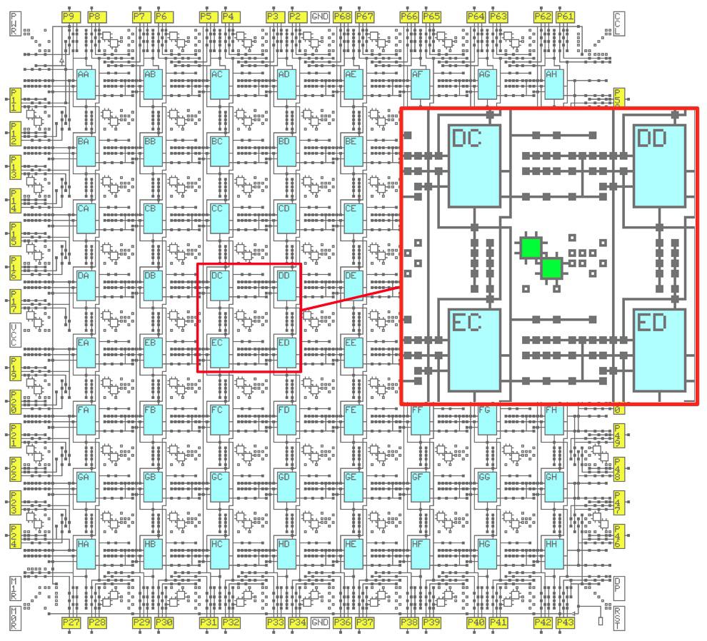 Обратная разработка XC2064 — первой микросхемы FPGA - 8