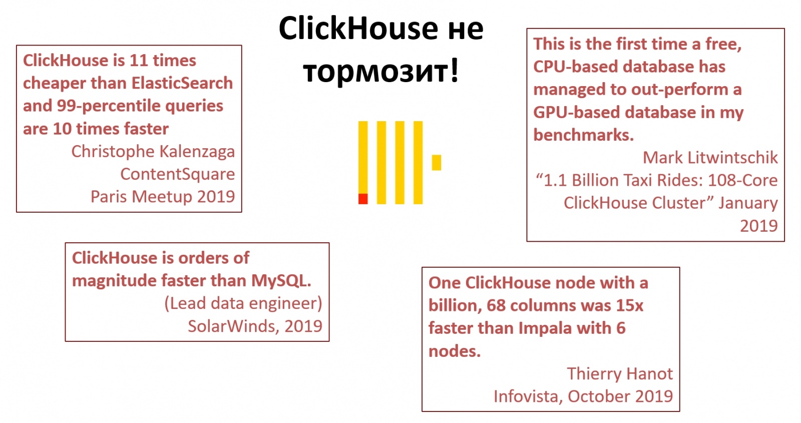 Переезжаем на ClickHouse: 3 года спустя - 2 Переезжаем на ClickHouse: 3 года спустя - 2