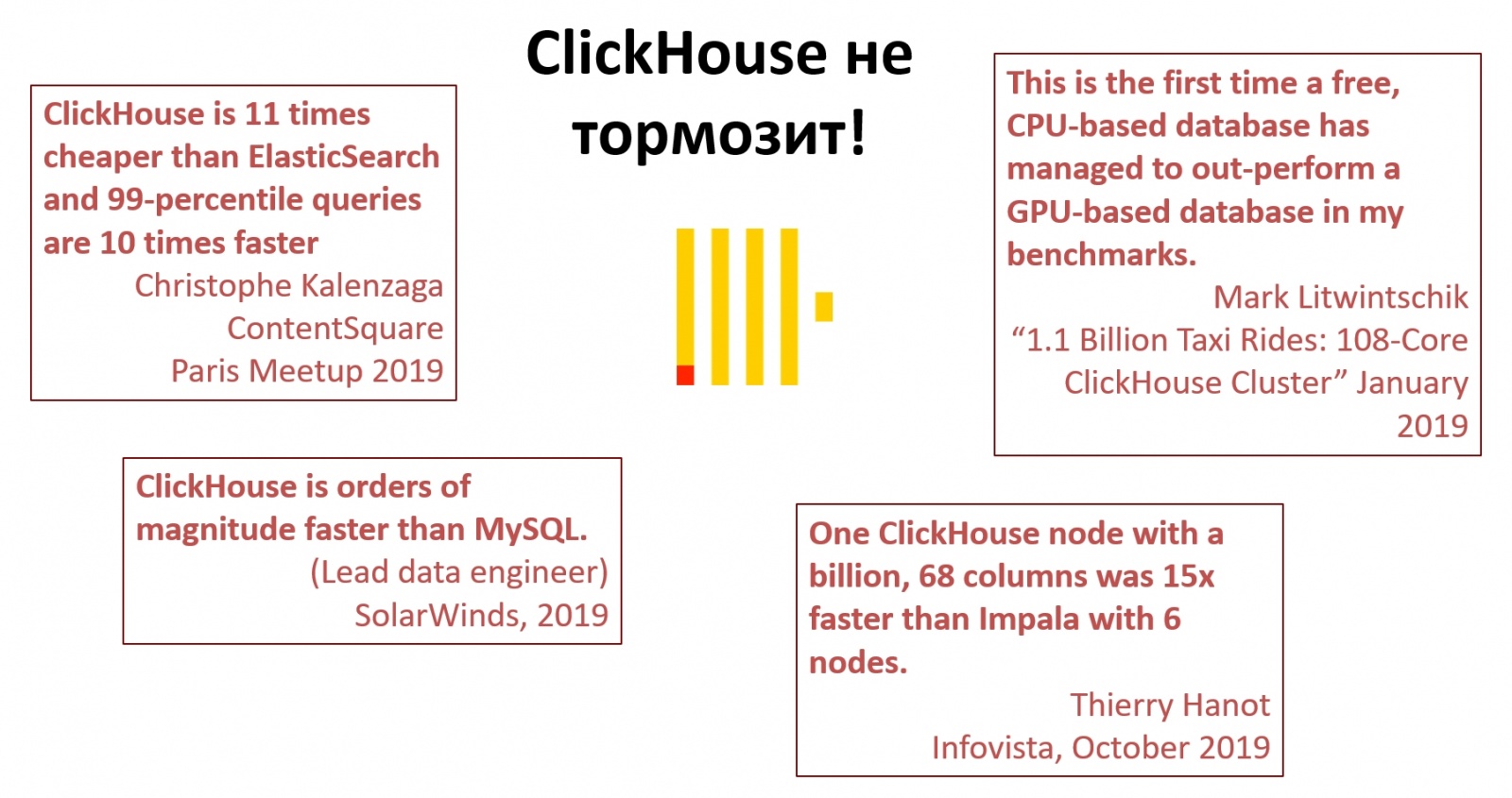 Переезжаем на ClickHouse: 3 года спустя - 2