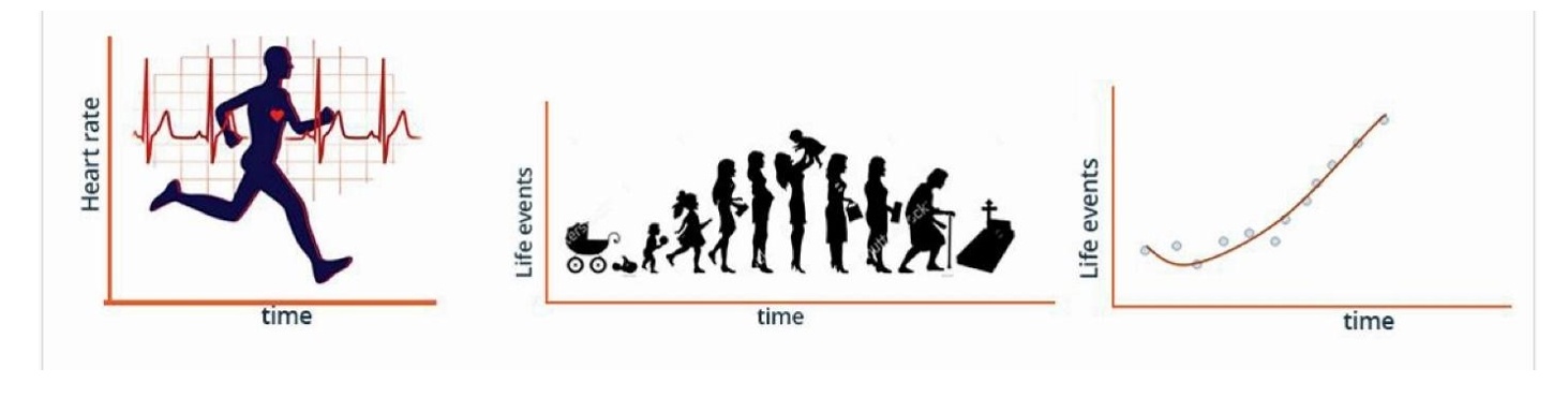 Переезжаем на ClickHouse: 3 года спустя - 5 Переезжаем на ClickHouse: 3 года спустя - 5