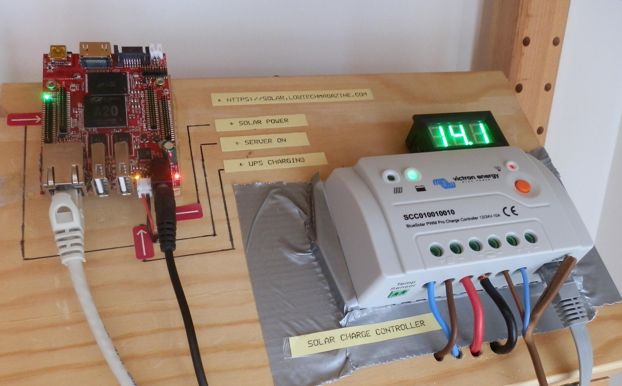Самые необычные виды хостинга: домашний компьютер, Raspberry Pi и чужие серверы - 5 Самые необычные виды хостинга: домашний компьютер, Raspberry Pi и чужие серверы - 5
