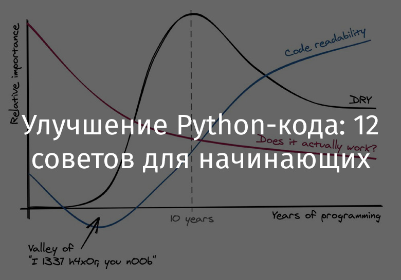 Улучшение Python-кода: 12 советов для начинающих - 1