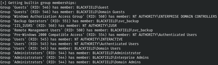 HackTheBox. Прохождение Blackfield. Захват контроллера домена через SMB и RPC, LPE через теневую копию - 7