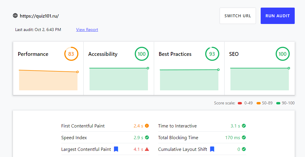 Замеры сайта https://quiz101.ru