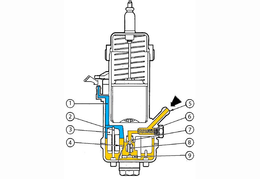 Карбюраторы мотоциклетного типа. Основные принципы - 2