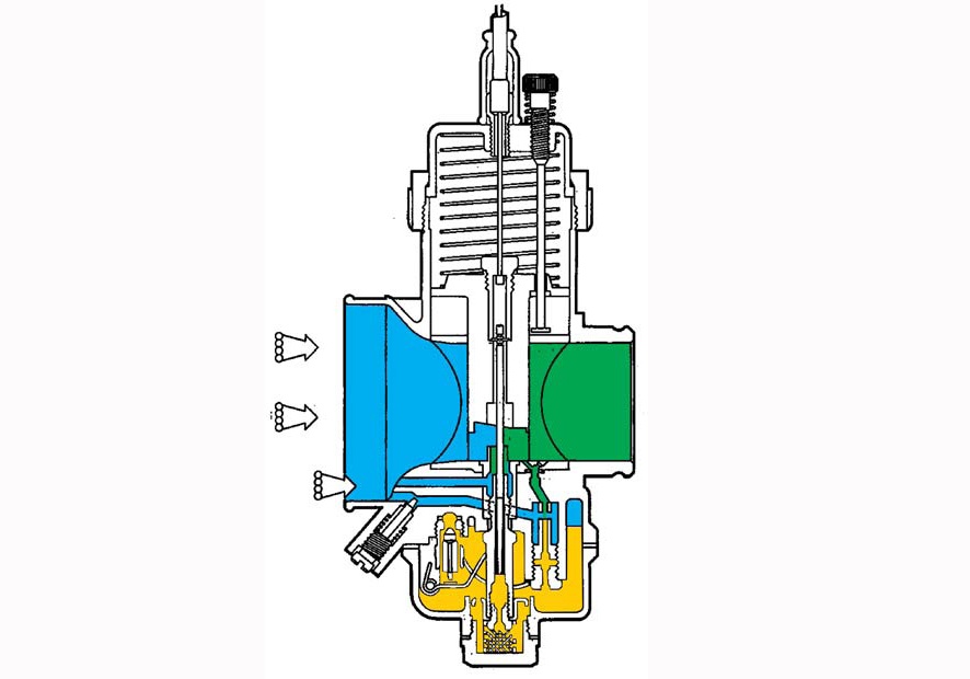 Карбюраторы мотоциклетного типа. Основные принципы - 4