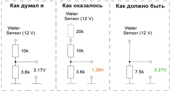 Солнце в коробке - 14