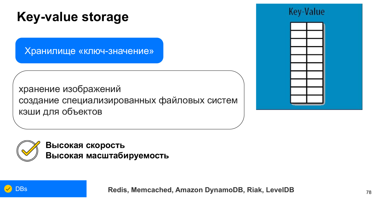 Базы данных: большой обзор типов и подходов. Доклад Яндекса - 45 Базы данных: большой обзор типов и подходов. Доклад Яндекса - 45