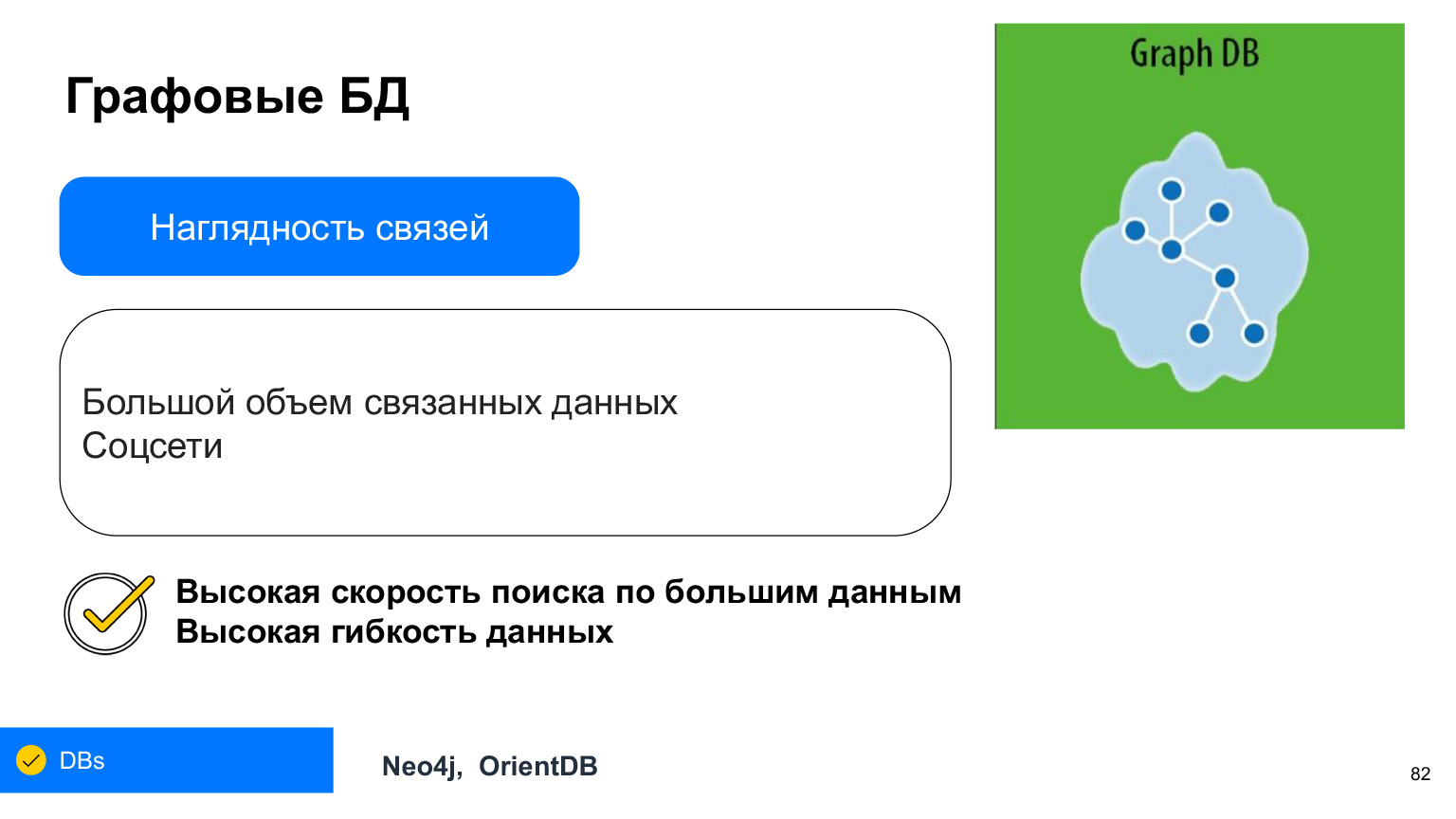 Базы данных: большой обзор типов и подходов. Доклад Яндекса - 49