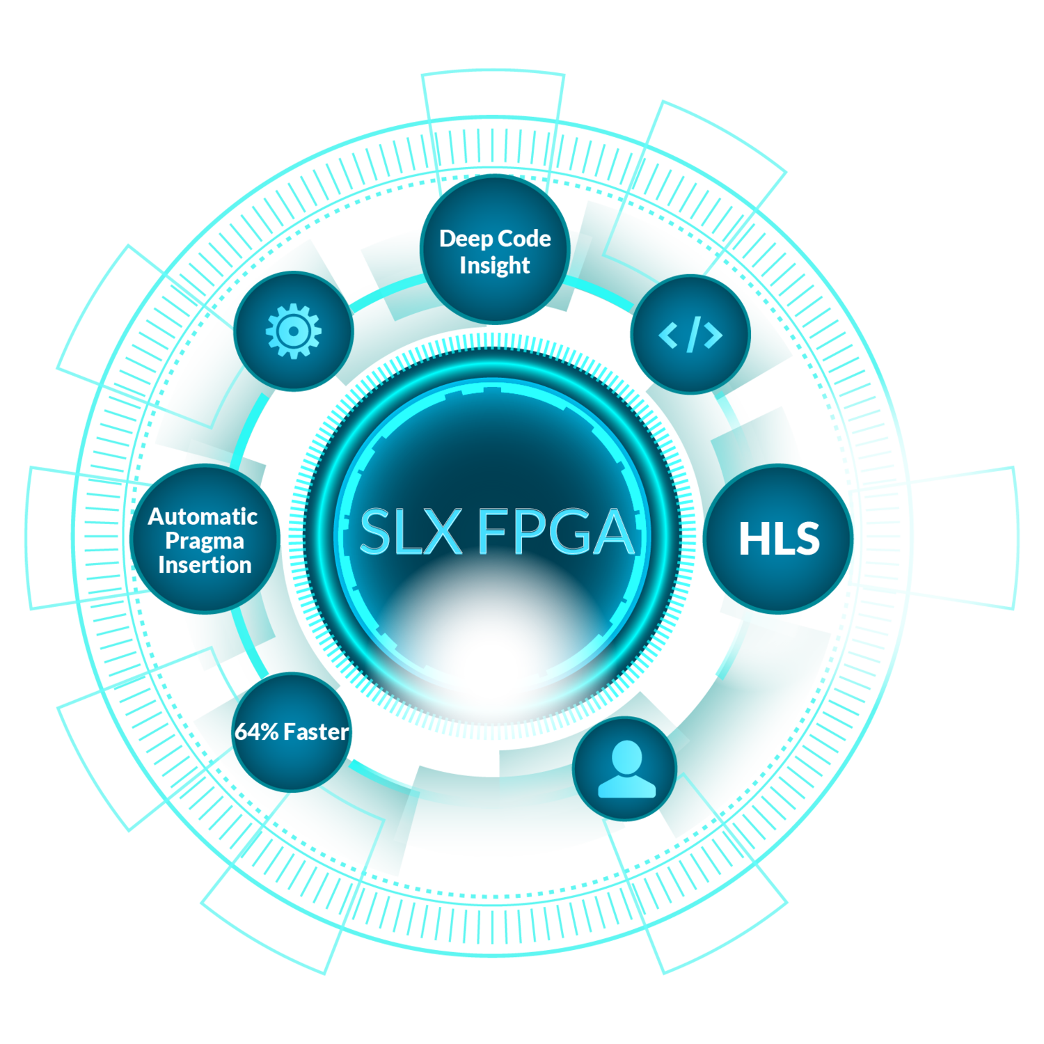 Новостной дайджест событий из мира FPGA-ПЛИС — №005 (2020_09) - 19 Новостной дайджест событий из мира FPGA-ПЛИС — №005 (2020_09) - 19