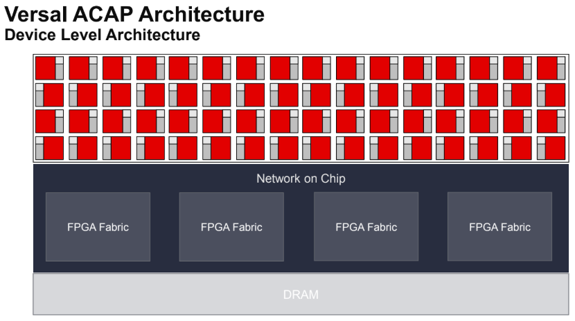 Новостной дайджест событий из мира FPGA-ПЛИС — №005 (2020_09) - 23 Новостной дайджест событий из мира FPGA-ПЛИС — №005 (2020_09) - 23