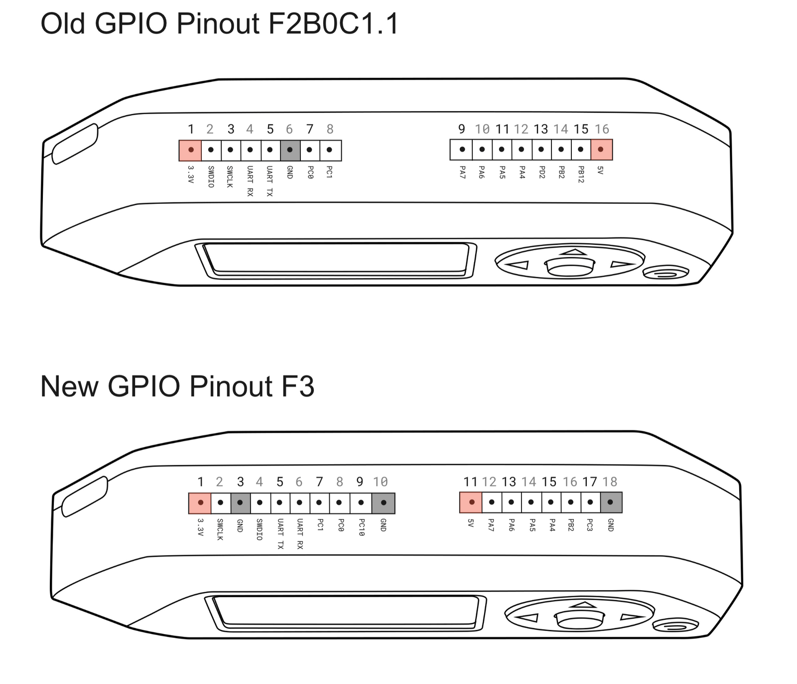 Flipper Zero — прогресс за сентябрь - 8