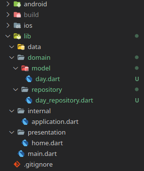 Flutter + чистая архитектура: разбираем на примере - 3