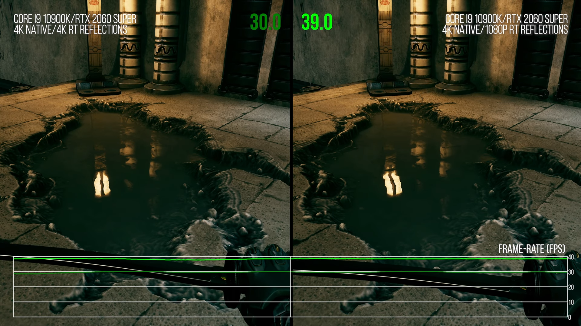 Проблемы рейтрейсинга в играх нового поколения: анализ трассировки лучей в ремастере Marvel's Spider-Man - 16