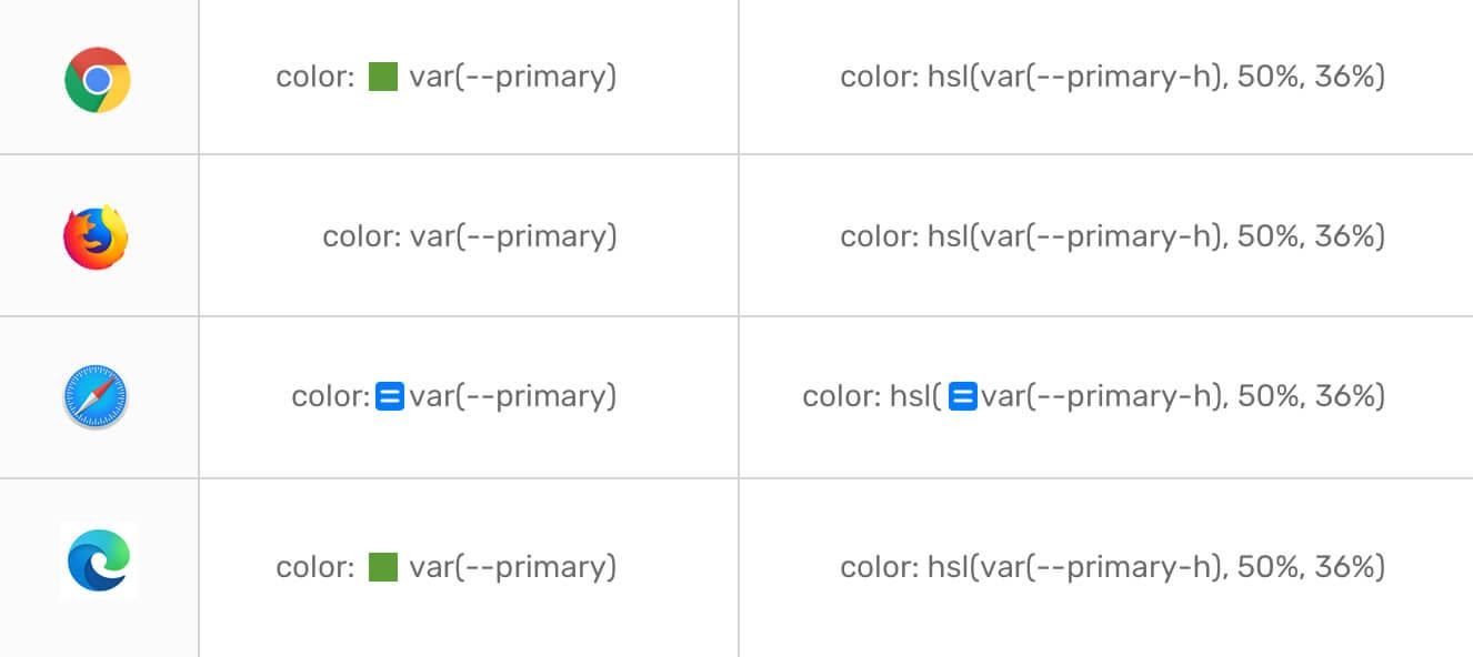 CSS-переменные - 17