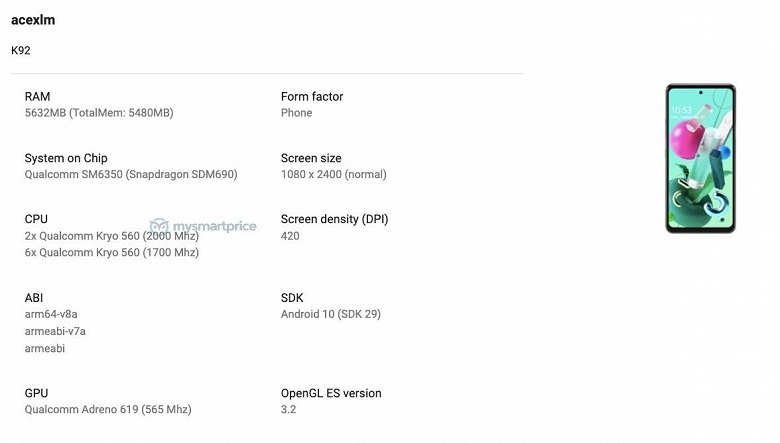 Очень необычный дизайн и поддержка 5G. Теперь о смартфоне LG K92 мы знаем больше
