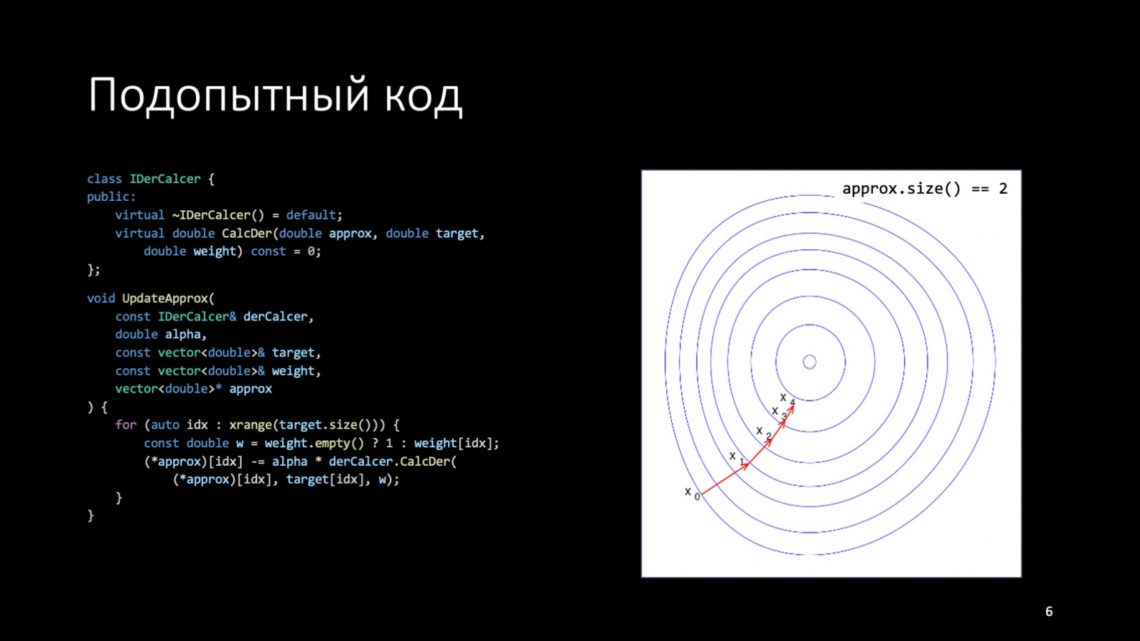 Оптимизация C++: совмещаем скорость и высокий уровень. Доклад Яндекса - 6