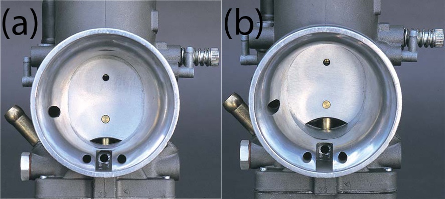 Карбюраторы мотоциклетного типа. Диффузор и дроссельная заслонка - 6