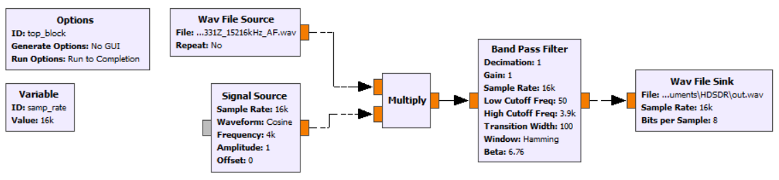 Изучаем распространение радиосигналов в ионосфере с помощью SDR - 8 Изучаем распространение радиосигналов в ионосфере с помощью SDR - 8