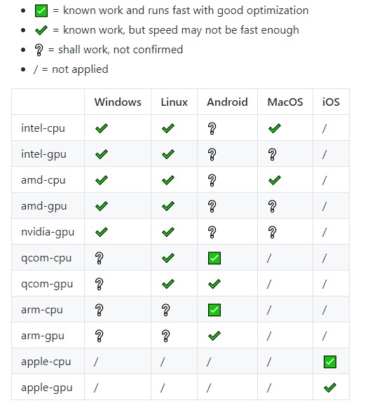 Как запихать нейронку в кофеварку - 11 Как запихать нейронку в кофеварку - 11