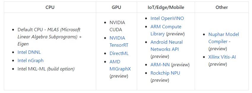 Как запихать нейронку в кофеварку - 8 Как запихать нейронку в кофеварку - 8