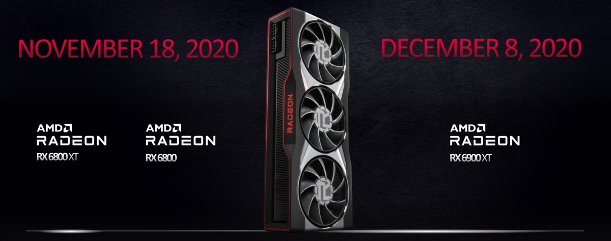 Новая архитектура AMD RDNA 2: преимущества видеокарт Radeon RX 6000 по сравнению с конкурентами и предшественницами - 1 image