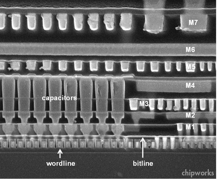 Что под капотом чипа DRAM, этапы развития технологии - 10