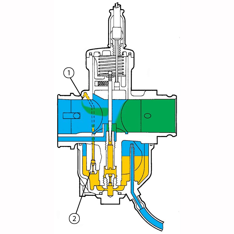 Карбюраторы мотоциклетного типа. Вспомогательные устройства - 8 Карбюраторы мотоциклетного типа. Вспомогательные устройства - 8