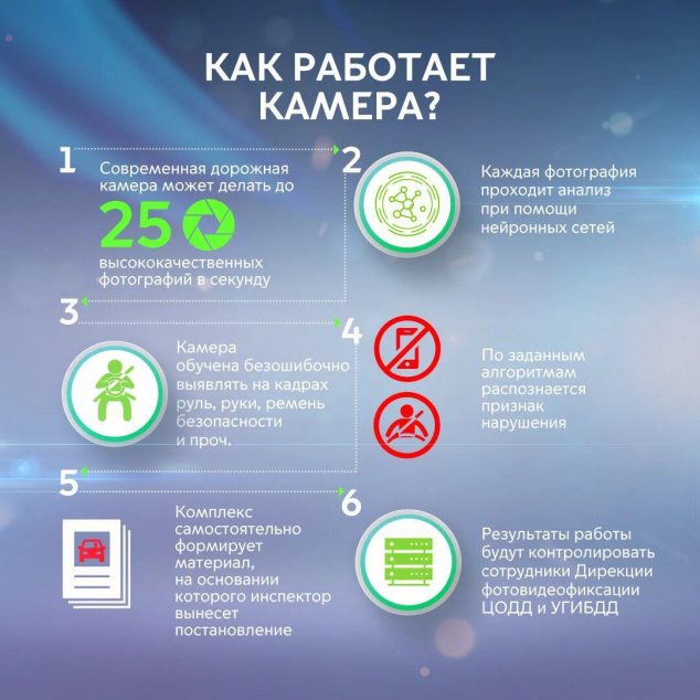 ИИ будет штрафовать московских водителей за телефон в руках и непристёгнутый ремень - 1