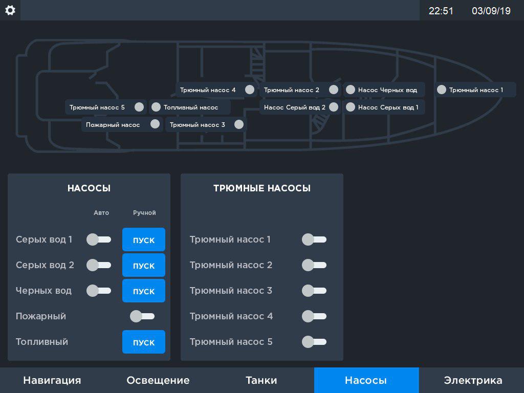 Кейс: как мы на яхте бортовой компьютер заменили - 11 image