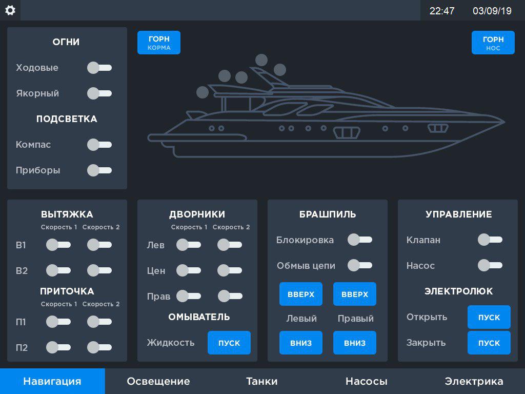 Кейс: как мы на яхте бортовой компьютер заменили - 13 image