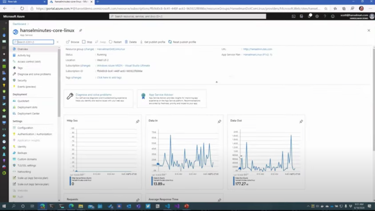 .NET в целом: обзор от Скотта Хансельмана - 19