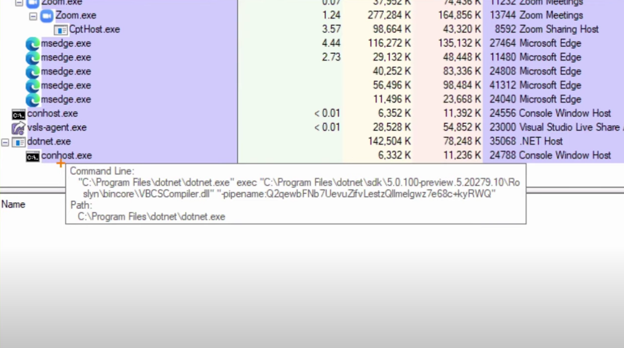 .NET в целом: обзор от Скотта Хансельмана - 6 .NET в целом: обзор от Скотта Хансельмана - 6