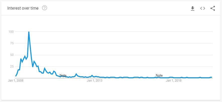 Как «Сумерки» навсегда испортили поиск картинок Google - 8