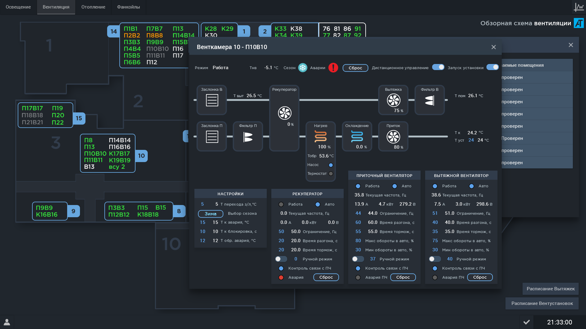 Что не так с интерфейсами SCADA-систем - 19