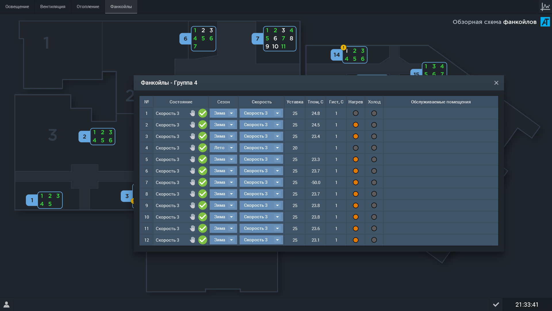 Что не так с интерфейсами SCADA-систем - 21