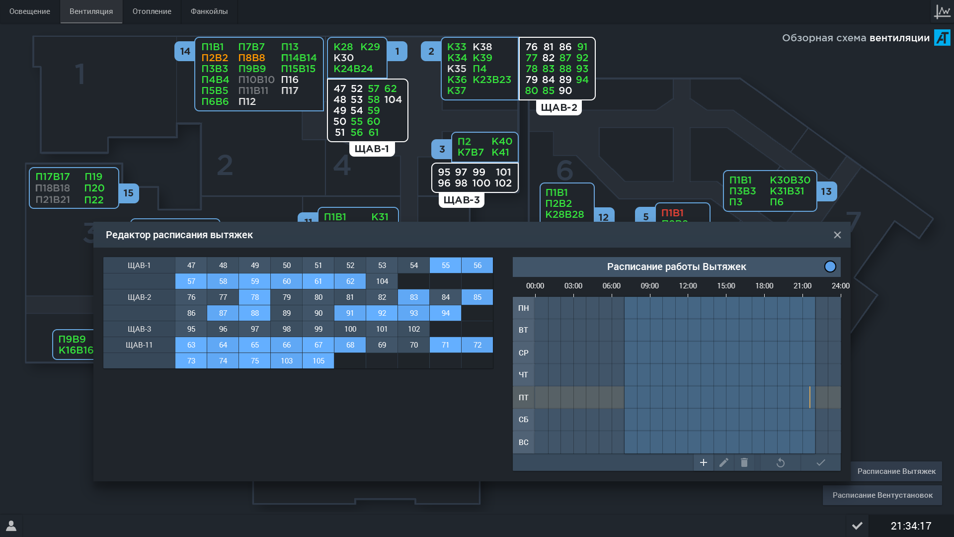 Что не так с интерфейсами SCADA-систем - 22