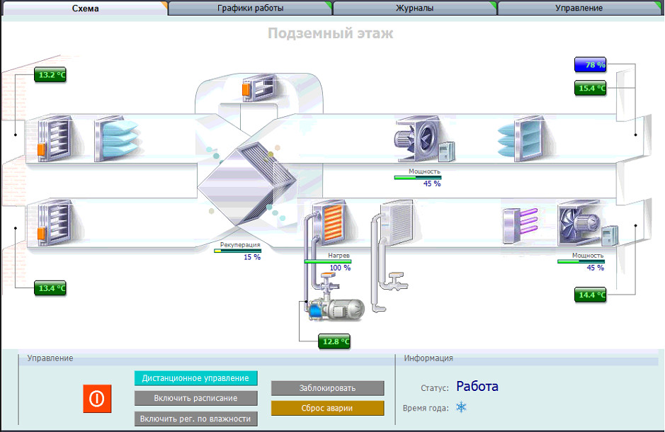 Что не так с интерфейсами SCADA-систем - 5