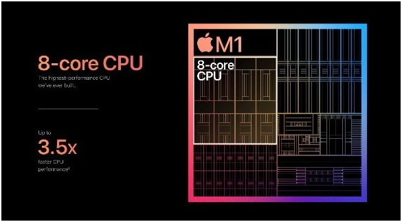 Samsung может стать поставщиком SoC Apple M1