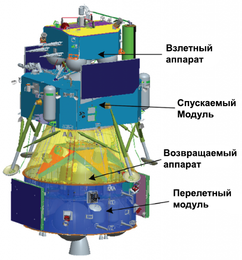 Ограбление Луны по-китайски - 5