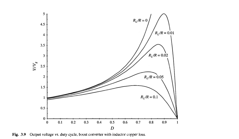 К вопросу о преобразователях, транзисторах, микросхемах и проявлениях черной магии с последующим разоблачением - 2 К вопросу о преобразователях, транзисторах, микросхемах и проявлениях черной магии с последующим разоблачением - 2