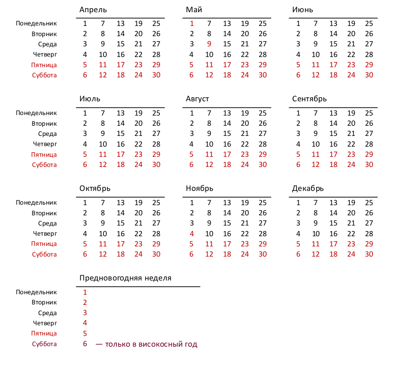 А что если перейти на Удобный Шестидневный календарь? - 2 А что если перейти на Удобный Шестидневный календарь? - 2