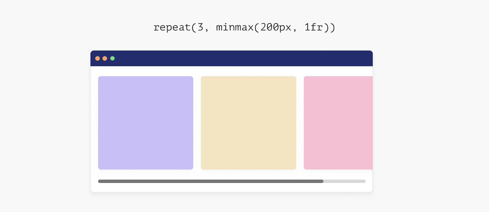 Подробности об использовании CSS-функции minmax() в Grid-макетах - 8