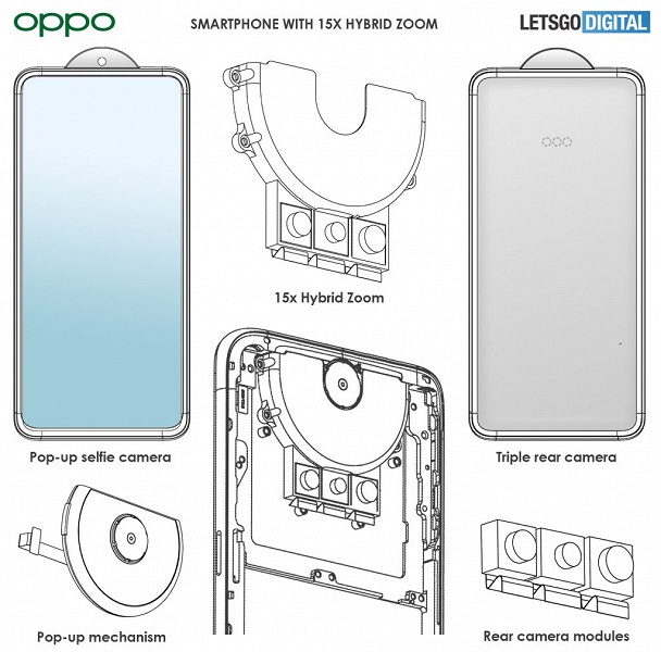 Смартфон с 15-кратным гибридным зумом. Смотрим на дизайнерский концепт по мотивам патентов Oppo